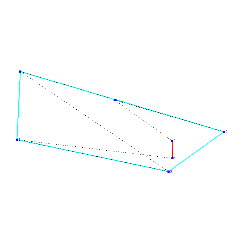 Flugauswertung